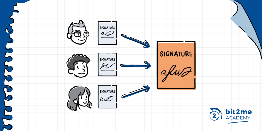 تجمیع امضا (Signature Aggregation) چیست؟