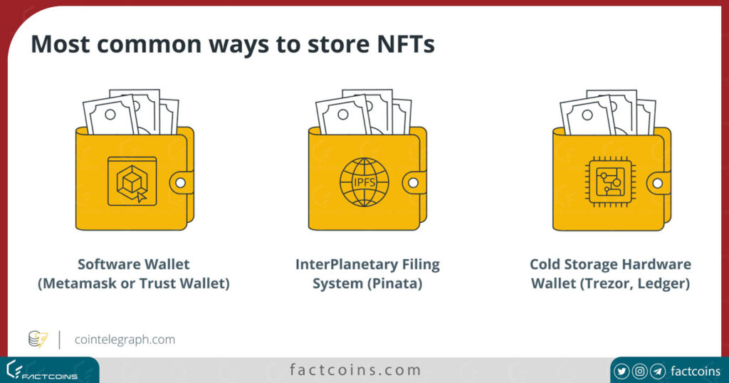 ذخیره NFT در کیف پول‌های سخت‌افزاری